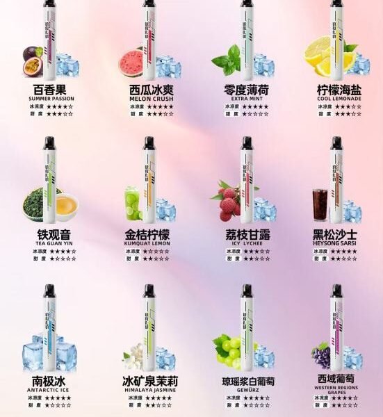 SP2S拋棄式5000口