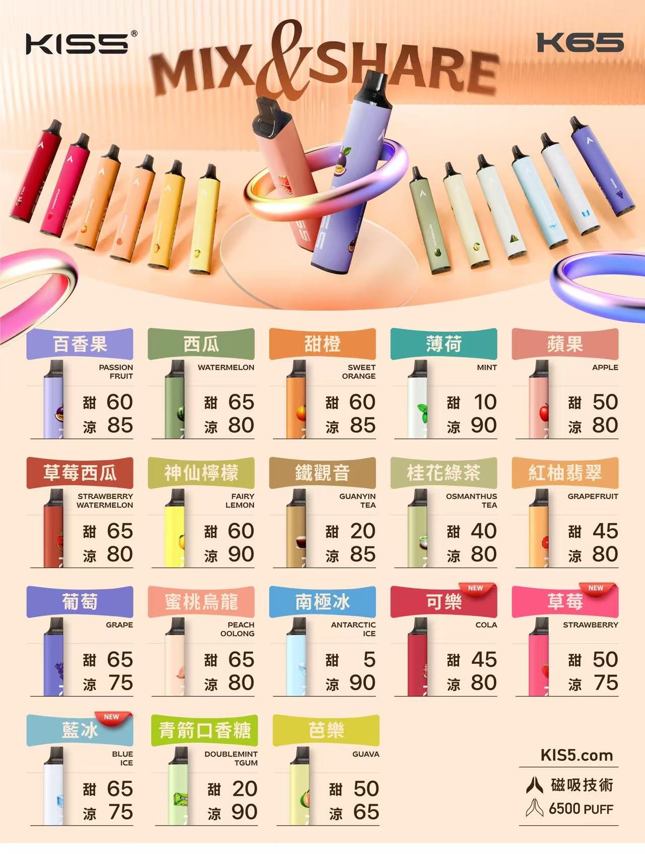 KISS一次性6500口 KIS5拋棄式6500口 KISS一次性 雙口味混搭:圖片 1