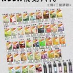 RELX悅刻六代煙彈 買5盒送一盒  限時活動